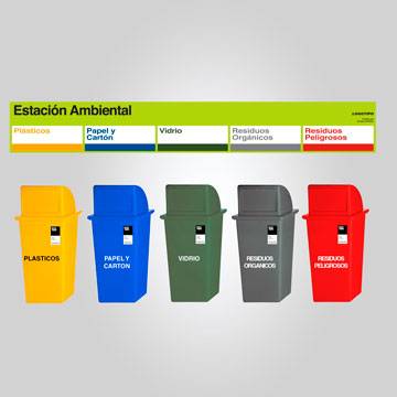 Estaciones Ambientales Con Cartel Para Pared